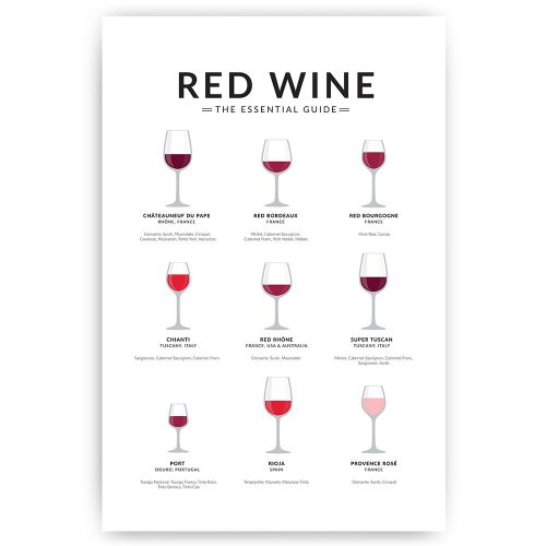 poster red wine
